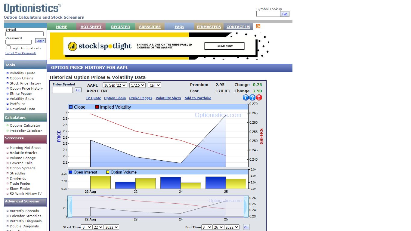 Historical Option Prices & Volatility Data - Optionistics